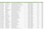 create professional excel trackers and sheets